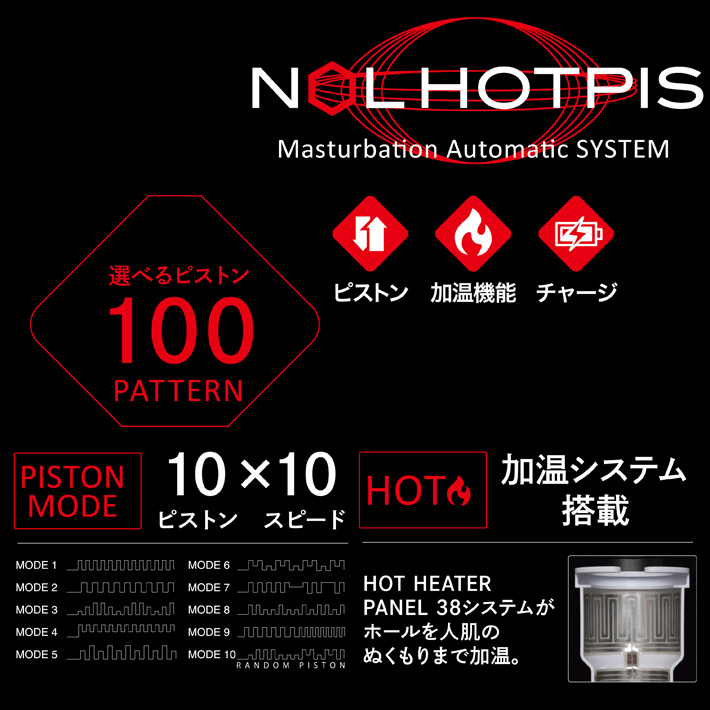 JAPAN-TOYZ NOL HOTPIS（ノール ホッピス）の振動表