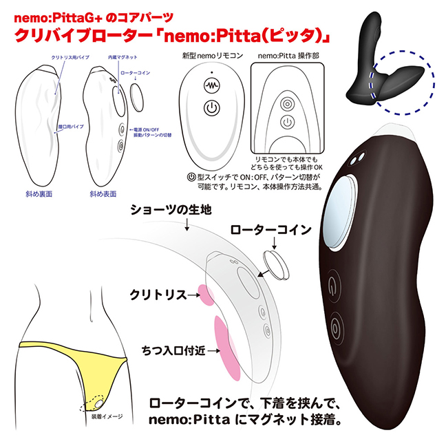nemo�FPittaG+�̐��i�T�v03