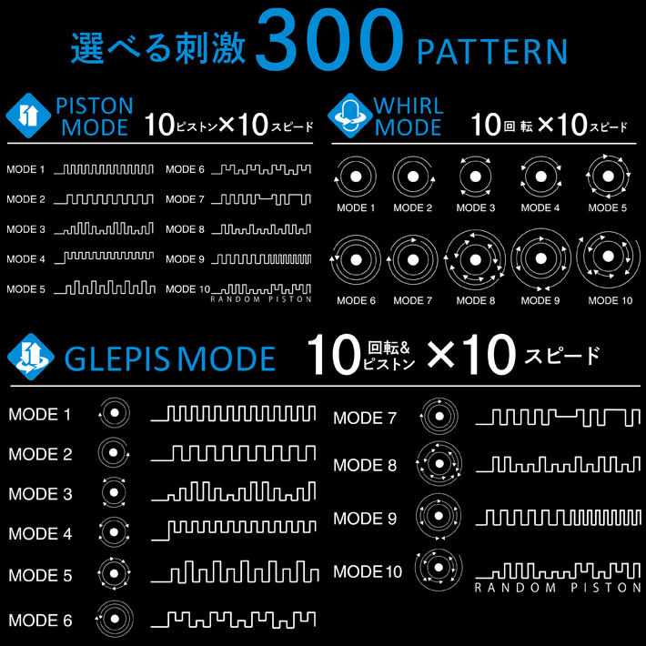 JAPAN-TOYZ NOL GLEPISim[ OsXj̐U\