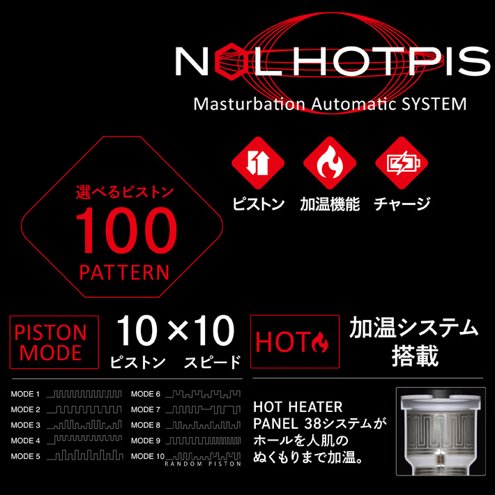 JAPAN-TOYZ NOL HOTPIS�i�m�[�� �z�b�s�X�j�̐U���\
