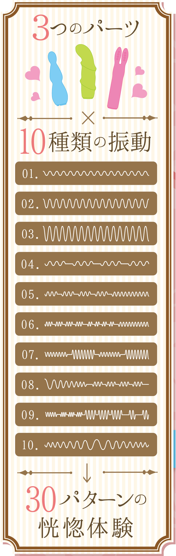 ��ւ������[�^�[ �g���j�e�B�[�̐U���\